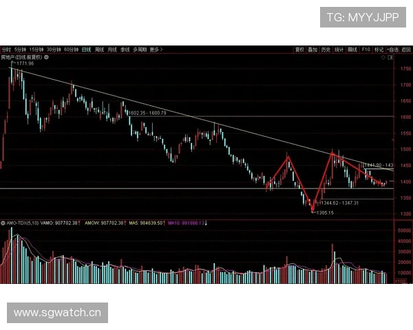 山东泰山进攻端核心表现存在波动，是否对球队整体稳定性形成阶段性影响。