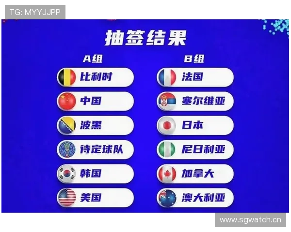 2026世界杯官方淘汰资格解析