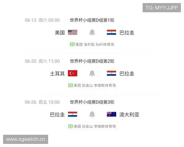 世界杯巴拉圭队D组最新阵容名单分析